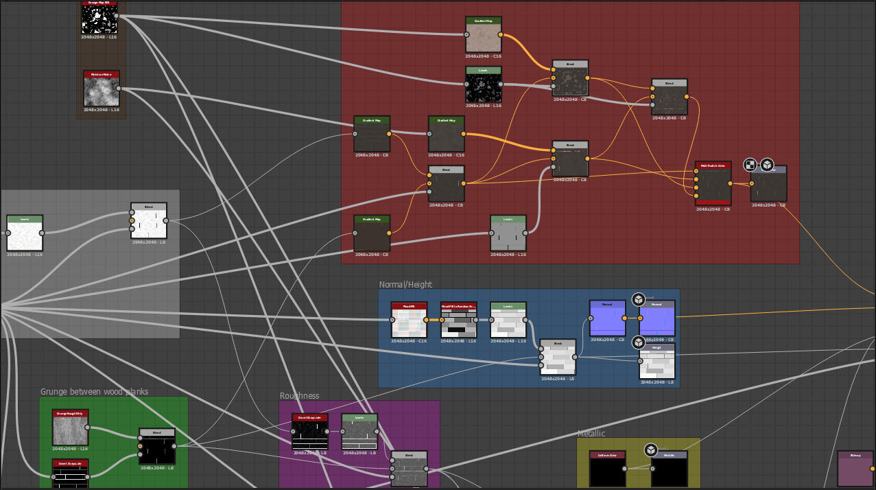 A large interconnected node graph in the program Adobe Substance 3D Designer